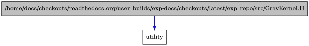 digraph {
    graph [bgcolor="#00000000"]
    node [shape=rectangle style=filled fillcolor="#FFFFFF" font=Helvetica padding=2]
    edge [color="#1414CE"]
    "1" [label="/home/docs/checkouts/readthedocs.org/user_builds/exp-docs/checkouts/latest/exp_repo/src/GravKernel.H" tooltip="/home/docs/checkouts/readthedocs.org/user_builds/exp-docs/checkouts/latest/exp_repo/src/GravKernel.H" fillcolor="#BFBFBF"]
    "2" [label="utility" tooltip="utility"]
    "1" -> "2" [dir=forward tooltip="include"]
}