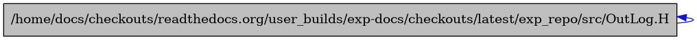 digraph {
    graph [bgcolor="#00000000"]
    node [shape=rectangle style=filled fillcolor="#FFFFFF" font=Helvetica padding=2]
    edge [color="#1414CE"]
    "1" [label="/home/docs/checkouts/readthedocs.org/user_builds/exp-docs/checkouts/latest/exp_repo/src/OutLog.H" tooltip="/home/docs/checkouts/readthedocs.org/user_builds/exp-docs/checkouts/latest/exp_repo/src/OutLog.H" fillcolor="#BFBFBF"]
    "1" -> "1" [dir=back tooltip="include"]
}