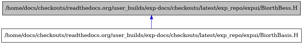 digraph {
    graph [bgcolor="#00000000"]
    node [shape=rectangle style=filled fillcolor="#FFFFFF" font=Helvetica padding=2]
    edge [color="#1414CE"]
    "2" [label="/home/docs/checkouts/readthedocs.org/user_builds/exp-docs/checkouts/latest/exp_repo/expui/BiorthBasis.H" tooltip="/home/docs/checkouts/readthedocs.org/user_builds/exp-docs/checkouts/latest/exp_repo/expui/BiorthBasis.H"]
    "1" [label="/home/docs/checkouts/readthedocs.org/user_builds/exp-docs/checkouts/latest/exp_repo/expui/BiorthBess.H" tooltip="/home/docs/checkouts/readthedocs.org/user_builds/exp-docs/checkouts/latest/exp_repo/expui/BiorthBess.H" fillcolor="#BFBFBF"]
    "1" -> "2" [dir=back tooltip="include"]
}