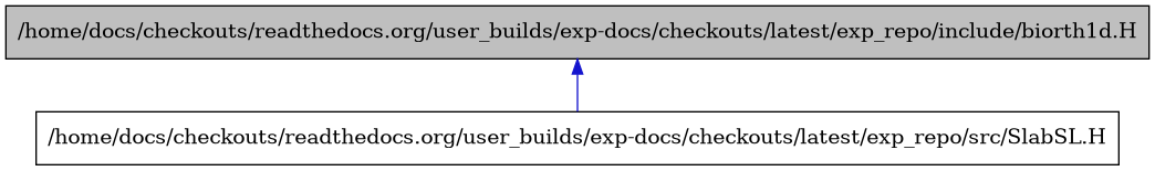 digraph {
    graph [bgcolor="#00000000"]
    node [shape=rectangle style=filled fillcolor="#FFFFFF" font=Helvetica padding=2]
    edge [color="#1414CE"]
    "1" [label="/home/docs/checkouts/readthedocs.org/user_builds/exp-docs/checkouts/latest/exp_repo/include/biorth1d.H" tooltip="/home/docs/checkouts/readthedocs.org/user_builds/exp-docs/checkouts/latest/exp_repo/include/biorth1d.H" fillcolor="#BFBFBF"]
    "2" [label="/home/docs/checkouts/readthedocs.org/user_builds/exp-docs/checkouts/latest/exp_repo/src/SlabSL.H" tooltip="/home/docs/checkouts/readthedocs.org/user_builds/exp-docs/checkouts/latest/exp_repo/src/SlabSL.H"]
    "1" -> "2" [dir=back tooltip="include"]
}