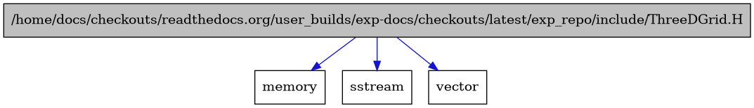 digraph {
    graph [bgcolor="#00000000"]
    node [shape=rectangle style=filled fillcolor="#FFFFFF" font=Helvetica padding=2]
    edge [color="#1414CE"]
    "1" [label="/home/docs/checkouts/readthedocs.org/user_builds/exp-docs/checkouts/latest/exp_repo/include/ThreeDGrid.H" tooltip="/home/docs/checkouts/readthedocs.org/user_builds/exp-docs/checkouts/latest/exp_repo/include/ThreeDGrid.H" fillcolor="#BFBFBF"]
    "4" [label="memory" tooltip="memory"]
    "3" [label="sstream" tooltip="sstream"]
    "2" [label="vector" tooltip="vector"]
    "1" -> "2" [dir=forward tooltip="include"]
    "1" -> "3" [dir=forward tooltip="include"]
    "1" -> "4" [dir=forward tooltip="include"]
}