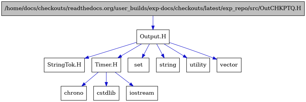 digraph {
    graph [bgcolor="#00000000"]
    node [shape=rectangle style=filled fillcolor="#FFFFFF" font=Helvetica padding=2]
    edge [color="#1414CE"]
    "7" [label="StringTok.H" tooltip="StringTok.H"]
    "8" [label="Timer.H" tooltip="Timer.H"]
    "1" [label="/home/docs/checkouts/readthedocs.org/user_builds/exp-docs/checkouts/latest/exp_repo/src/OutCHKPTQ.H" tooltip="/home/docs/checkouts/readthedocs.org/user_builds/exp-docs/checkouts/latest/exp_repo/src/OutCHKPTQ.H" fillcolor="#BFBFBF"]
    "2" [label="Output.H" tooltip="Output.H"]
    "11" [label="chrono" tooltip="chrono"]
    "10" [label="cstdlib" tooltip="cstdlib"]
    "9" [label="iostream" tooltip="iostream"]
    "6" [label="set" tooltip="set"]
    "3" [label="string" tooltip="string"]
    "5" [label="utility" tooltip="utility"]
    "4" [label="vector" tooltip="vector"]
    "8" -> "9" [dir=forward tooltip="include"]
    "8" -> "10" [dir=forward tooltip="include"]
    "8" -> "11" [dir=forward tooltip="include"]
    "1" -> "2" [dir=forward tooltip="include"]
    "2" -> "3" [dir=forward tooltip="include"]
    "2" -> "4" [dir=forward tooltip="include"]
    "2" -> "5" [dir=forward tooltip="include"]
    "2" -> "6" [dir=forward tooltip="include"]
    "2" -> "7" [dir=forward tooltip="include"]
    "2" -> "8" [dir=forward tooltip="include"]
}