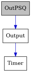 digraph {
    graph [bgcolor="#00000000"]
    node [shape=rectangle style=filled fillcolor="#FFFFFF" font=Helvetica padding=2]
    edge [color="#1414CE"]
    "1" [label="OutPSQ" tooltip="OutPSQ" fillcolor="#BFBFBF"]
    "2" [label="Output" tooltip="Output"]
    "3" [label="Timer" tooltip="Timer"]
    "1" -> "2" [dir=forward tooltip="public-inheritance"]
    "2" -> "3" [dir=forward tooltip="usage"]
}