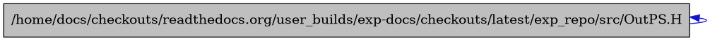 digraph {
    graph [bgcolor="#00000000"]
    node [shape=rectangle style=filled fillcolor="#FFFFFF" font=Helvetica padding=2]
    edge [color="#1414CE"]
    "1" [label="/home/docs/checkouts/readthedocs.org/user_builds/exp-docs/checkouts/latest/exp_repo/src/OutPS.H" tooltip="/home/docs/checkouts/readthedocs.org/user_builds/exp-docs/checkouts/latest/exp_repo/src/OutPS.H" fillcolor="#BFBFBF"]
    "1" -> "1" [dir=back tooltip="include"]
}