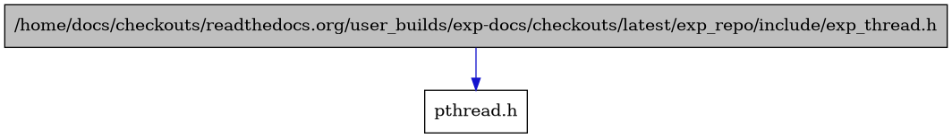 digraph {
    graph [bgcolor="#00000000"]
    node [shape=rectangle style=filled fillcolor="#FFFFFF" font=Helvetica padding=2]
    edge [color="#1414CE"]
    "1" [label="/home/docs/checkouts/readthedocs.org/user_builds/exp-docs/checkouts/latest/exp_repo/include/exp_thread.h" tooltip="/home/docs/checkouts/readthedocs.org/user_builds/exp-docs/checkouts/latest/exp_repo/include/exp_thread.h" fillcolor="#BFBFBF"]
    "2" [label="pthread.h" tooltip="pthread.h"]
    "1" -> "2" [dir=forward tooltip="include"]
}