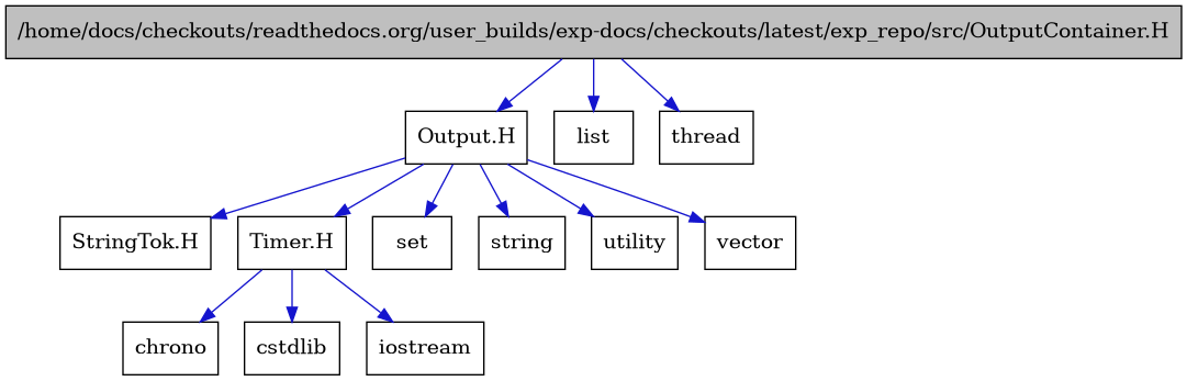 digraph {
    graph [bgcolor="#00000000"]
    node [shape=rectangle style=filled fillcolor="#FFFFFF" font=Helvetica padding=2]
    edge [color="#1414CE"]
    "9" [label="StringTok.H" tooltip="StringTok.H"]
    "10" [label="Timer.H" tooltip="Timer.H"]
    "4" [label="Output.H" tooltip="Output.H"]
    "1" [label="/home/docs/checkouts/readthedocs.org/user_builds/exp-docs/checkouts/latest/exp_repo/src/OutputContainer.H" tooltip="/home/docs/checkouts/readthedocs.org/user_builds/exp-docs/checkouts/latest/exp_repo/src/OutputContainer.H" fillcolor="#BFBFBF"]
    "13" [label="chrono" tooltip="chrono"]
    "12" [label="cstdlib" tooltip="cstdlib"]
    "11" [label="iostream" tooltip="iostream"]
    "3" [label="list" tooltip="list"]
    "8" [label="set" tooltip="set"]
    "5" [label="string" tooltip="string"]
    "2" [label="thread" tooltip="thread"]
    "7" [label="utility" tooltip="utility"]
    "6" [label="vector" tooltip="vector"]
    "10" -> "11" [dir=forward tooltip="include"]
    "10" -> "12" [dir=forward tooltip="include"]
    "10" -> "13" [dir=forward tooltip="include"]
    "4" -> "5" [dir=forward tooltip="include"]
    "4" -> "6" [dir=forward tooltip="include"]
    "4" -> "7" [dir=forward tooltip="include"]
    "4" -> "8" [dir=forward tooltip="include"]
    "4" -> "9" [dir=forward tooltip="include"]
    "4" -> "10" [dir=forward tooltip="include"]
    "1" -> "2" [dir=forward tooltip="include"]
    "1" -> "3" [dir=forward tooltip="include"]
    "1" -> "4" [dir=forward tooltip="include"]
}