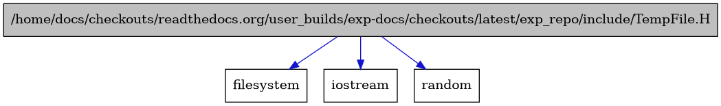 digraph {
    graph [bgcolor="#00000000"]
    node [shape=rectangle style=filled fillcolor="#FFFFFF" font=Helvetica padding=2]
    edge [color="#1414CE"]
    "1" [label="/home/docs/checkouts/readthedocs.org/user_builds/exp-docs/checkouts/latest/exp_repo/include/TempFile.H" tooltip="/home/docs/checkouts/readthedocs.org/user_builds/exp-docs/checkouts/latest/exp_repo/include/TempFile.H" fillcolor="#BFBFBF"]
    "2" [label="filesystem" tooltip="filesystem"]
    "3" [label="iostream" tooltip="iostream"]
    "4" [label="random" tooltip="random"]
    "1" -> "2" [dir=forward tooltip="include"]
    "1" -> "3" [dir=forward tooltip="include"]
    "1" -> "4" [dir=forward tooltip="include"]
}