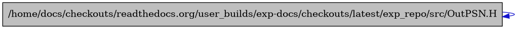 digraph {
    graph [bgcolor="#00000000"]
    node [shape=rectangle style=filled fillcolor="#FFFFFF" font=Helvetica padding=2]
    edge [color="#1414CE"]
    "1" [label="/home/docs/checkouts/readthedocs.org/user_builds/exp-docs/checkouts/latest/exp_repo/src/OutPSN.H" tooltip="/home/docs/checkouts/readthedocs.org/user_builds/exp-docs/checkouts/latest/exp_repo/src/OutPSN.H" fillcolor="#BFBFBF"]
    "1" -> "1" [dir=forward tooltip="include"]
}