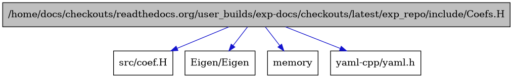 digraph {
    graph [bgcolor="#00000000"]
    node [shape=rectangle style=filled fillcolor="#FFFFFF" font=Helvetica padding=2]
    edge [color="#1414CE"]
    "1" [label="/home/docs/checkouts/readthedocs.org/user_builds/exp-docs/checkouts/latest/exp_repo/include/Coefs.H" tooltip="/home/docs/checkouts/readthedocs.org/user_builds/exp-docs/checkouts/latest/exp_repo/include/Coefs.H" fillcolor="#BFBFBF"]
    "5" [label="src/coef.H" tooltip="src/coef.H"]
    "3" [label="Eigen/Eigen" tooltip="Eigen/Eigen"]
    "2" [label="memory" tooltip="memory"]
    "4" [label="yaml-cpp/yaml.h" tooltip="yaml-cpp/yaml.h"]
    "1" -> "2" [dir=forward tooltip="include"]
    "1" -> "3" [dir=forward tooltip="include"]
    "1" -> "4" [dir=forward tooltip="include"]
    "1" -> "5" [dir=forward tooltip="include"]
}