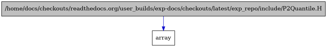 digraph {
    graph [bgcolor="#00000000"]
    node [shape=rectangle style=filled fillcolor="#FFFFFF" font=Helvetica padding=2]
    edge [color="#1414CE"]
    "1" [label="/home/docs/checkouts/readthedocs.org/user_builds/exp-docs/checkouts/latest/exp_repo/include/P2Quantile.H" tooltip="/home/docs/checkouts/readthedocs.org/user_builds/exp-docs/checkouts/latest/exp_repo/include/P2Quantile.H" fillcolor="#BFBFBF"]
    "2" [label="array" tooltip="array"]
    "1" -> "2" [dir=forward tooltip="include"]
}