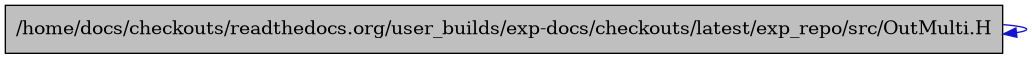 digraph {
    graph [bgcolor="#00000000"]
    node [shape=rectangle style=filled fillcolor="#FFFFFF" font=Helvetica padding=2]
    edge [color="#1414CE"]
    "1" [label="/home/docs/checkouts/readthedocs.org/user_builds/exp-docs/checkouts/latest/exp_repo/src/OutMulti.H" tooltip="/home/docs/checkouts/readthedocs.org/user_builds/exp-docs/checkouts/latest/exp_repo/src/OutMulti.H" fillcolor="#BFBFBF"]
    "1" -> "1" [dir=forward tooltip="include"]
}