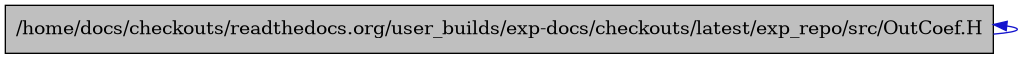 digraph {
    graph [bgcolor="#00000000"]
    node [shape=rectangle style=filled fillcolor="#FFFFFF" font=Helvetica padding=2]
    edge [color="#1414CE"]
    "1" [label="/home/docs/checkouts/readthedocs.org/user_builds/exp-docs/checkouts/latest/exp_repo/src/OutCoef.H" tooltip="/home/docs/checkouts/readthedocs.org/user_builds/exp-docs/checkouts/latest/exp_repo/src/OutCoef.H" fillcolor="#BFBFBF"]
    "1" -> "1" [dir=back tooltip="include"]
}