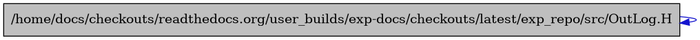 digraph {
    graph [bgcolor="#00000000"]
    node [shape=rectangle style=filled fillcolor="#FFFFFF" font=Helvetica padding=2]
    edge [color="#1414CE"]
    "1" [label="/home/docs/checkouts/readthedocs.org/user_builds/exp-docs/checkouts/latest/exp_repo/src/OutLog.H" tooltip="/home/docs/checkouts/readthedocs.org/user_builds/exp-docs/checkouts/latest/exp_repo/src/OutLog.H" fillcolor="#BFBFBF"]
    "1" -> "1" [dir=forward tooltip="include"]
}